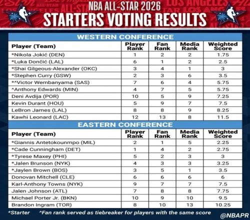 亚运共享丰,畅行无忧出,央视新闻客,竞彩体育首页,即时比分,比分直播,足球比分直播,竞彩官网