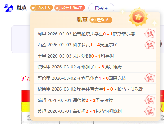 年度最佳球,员竞争者,梅西候选名,竞彩体育首页,即时比分,比分直播,足球比分直播,竞彩官网