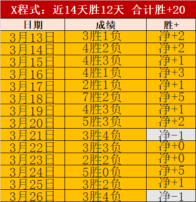 鲁尼因故错,过与,的见面,竞彩体育首页,即时比分,比分直播,足球比分直播,竞彩官网