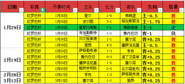四川七將助,蘇若禹砍下,力克吉林取,竞彩体育首页,即时比分,比分直播,足球比分直播,竞彩官网