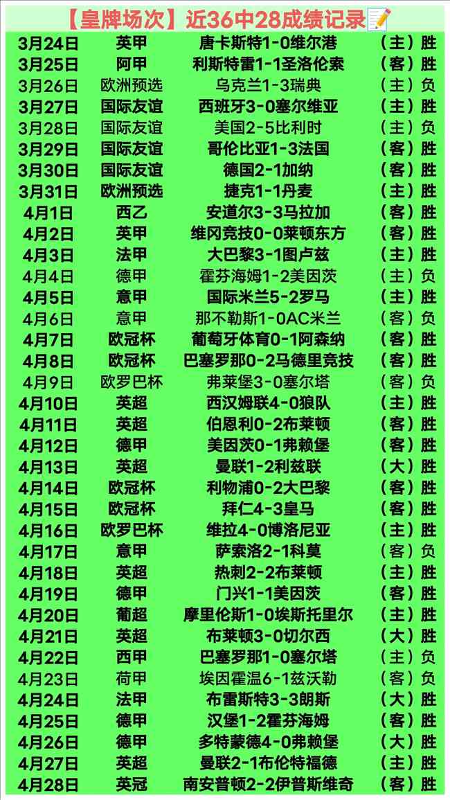 热刺欲以,万欧报价引,进德佩,竞彩体育首页,即时比分,比分直播,足球比分直播,竞彩官网