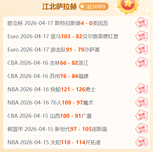 普斯卡什学,院客场挑战,专家预测,竞彩体育首页,即时比分,比分直播,足球比分直播,竞彩官网