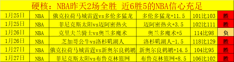 秦思玥因手,机作弊遭围,棋协会剥夺,竞彩体育首页,即时比分,比分直播,足球比分直播,竞彩官网