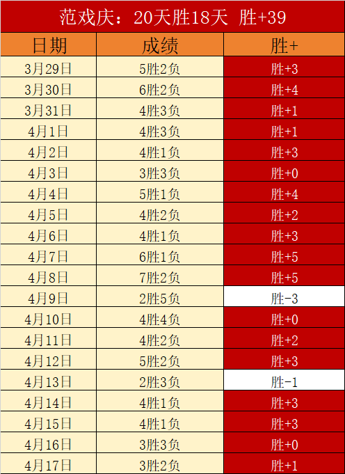 尤文或将与,莫塔达成和,平解约,竞彩体育首页,即时比分,比分直播,足球比分直播,竞彩官网
