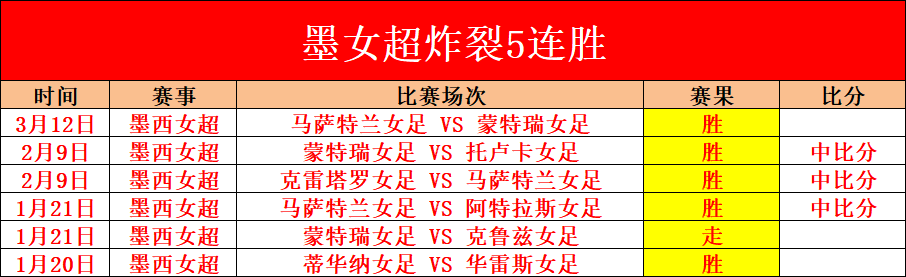 壬辰倭乱,终测开启,专家前区十,竞彩体育首页,即时比分,比分直播,足球比分直播,竞彩官网