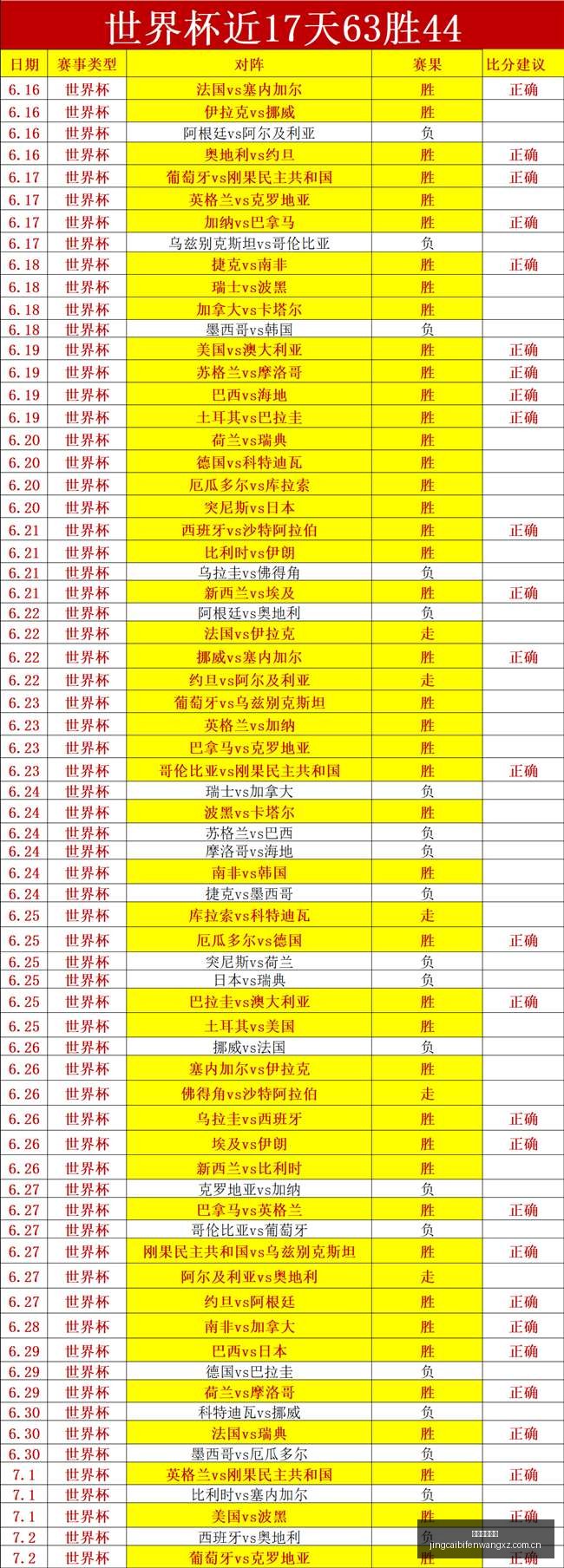 竞彩足球比,竞彩足球比分,竞彩体育首页,竞彩体育首页,即时比分,比分直播,足球比分直播,竞彩官网