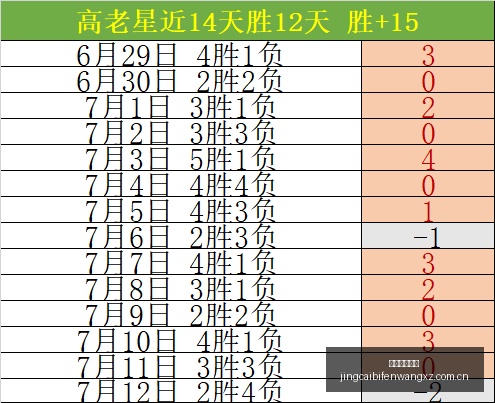 竞彩足球比,竞彩足球比分,竞彩体育首页,竞彩体育首页,即时比分,比分直播,足球比分直播,竞彩官网