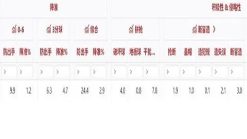 克洛普荣获年度最佳教练奖，弗里克五冠梦想破灭