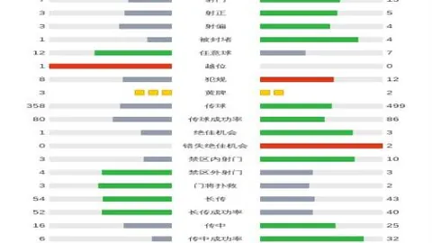 2025年FIFA年度最佳球员竞争者：梅西候选名单揭晓