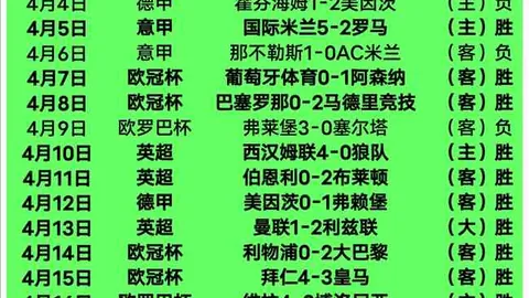 热刺欲以1700万欧报价引进德佩——日体独家消息