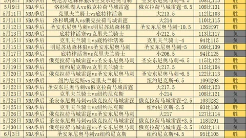 竞彩足球比分 133745