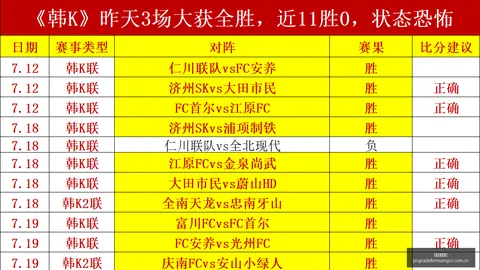 竞彩足球比分，足球比分直播， 140615 6